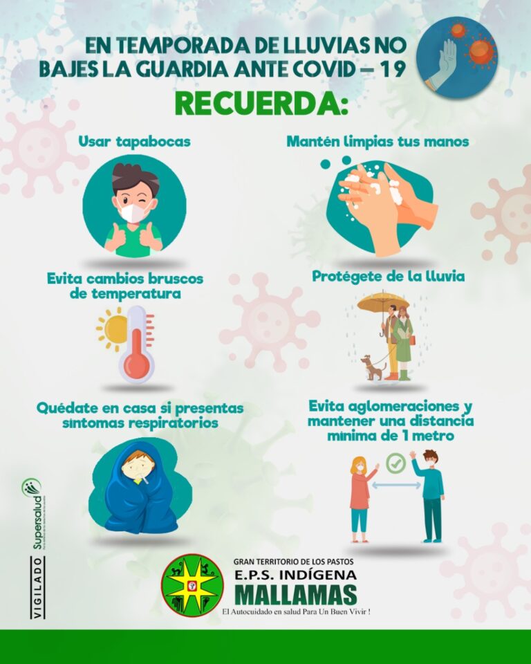 Infografía - Temporada de lluvias