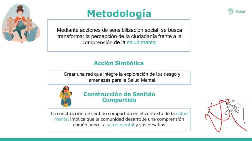 Presentación 10 de Octubre Colombia Teje Salud Mental_page-0007